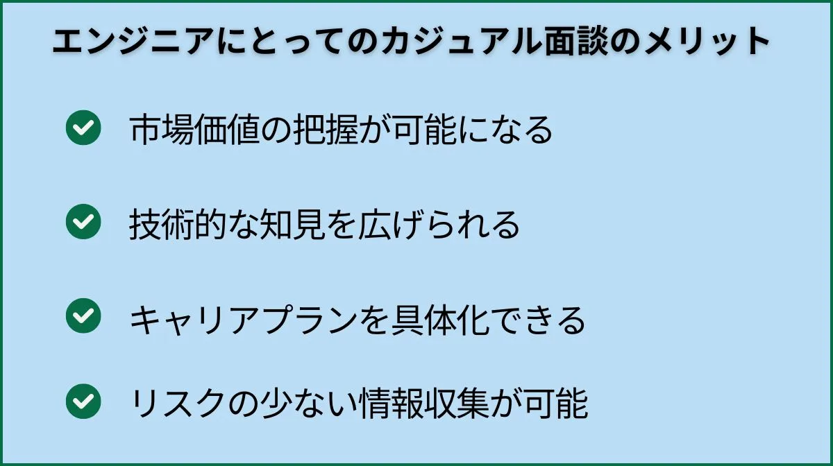 エンジニアにとってのカジュアル面談のメリット
