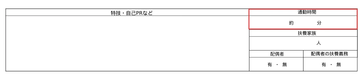 通勤時間