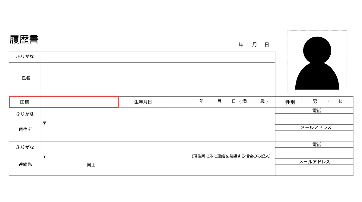 ④国籍
