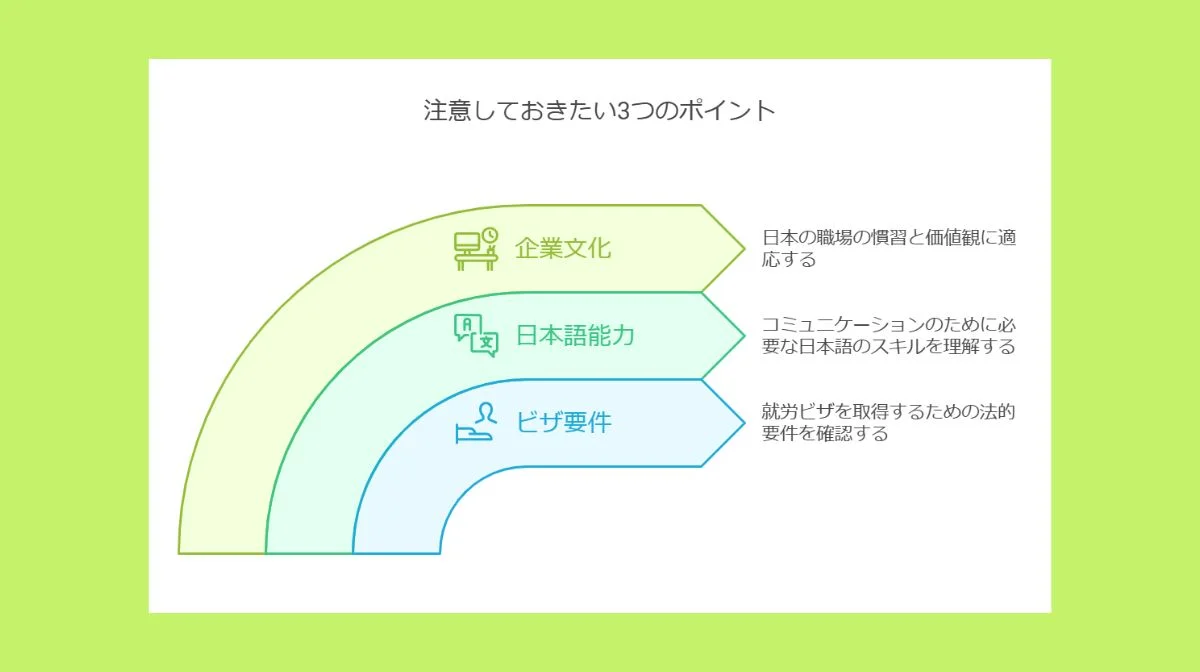 4．注意すべき3つのポイント