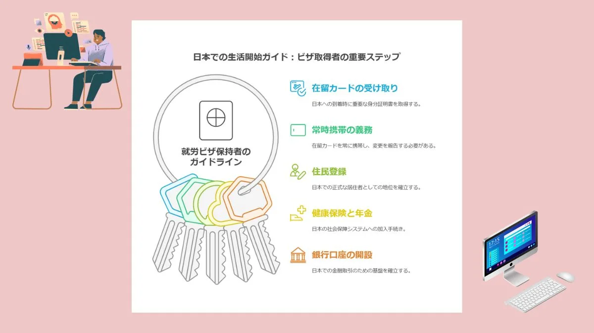 5．就労ビザ取得後の注意点