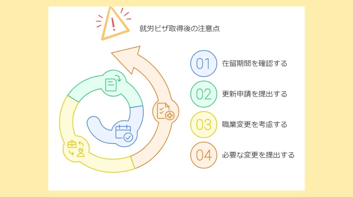 6．IT技術者が知っておくべき就労ビザ取得後の注意点