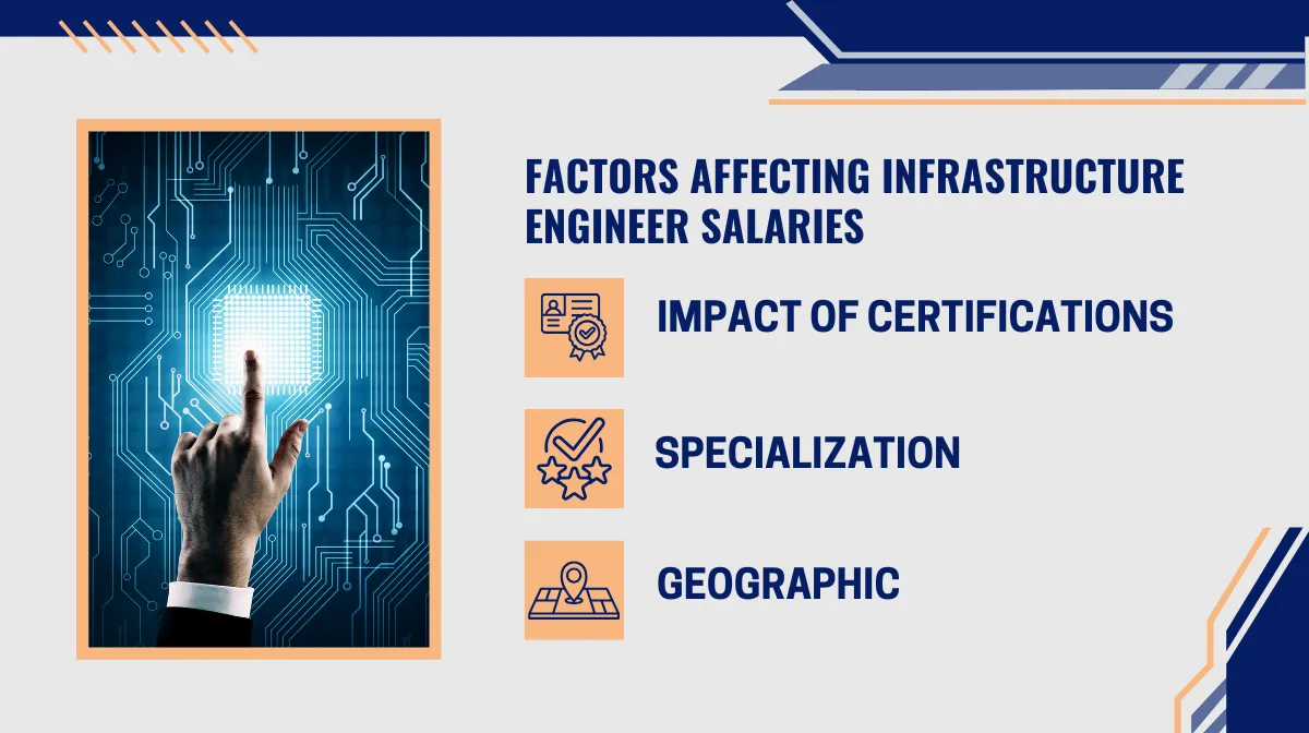 3. Factors Affecting Infrastructure Engineer Salaries