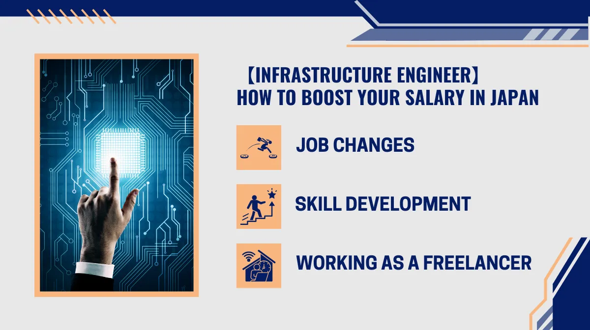 5. Practical Methods for Japanese Infrastructure Engineers to Increase Salary