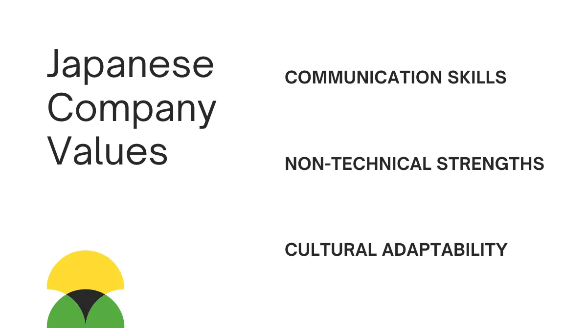 3．Key Points Valued by Japanese Companies and How to Address Them