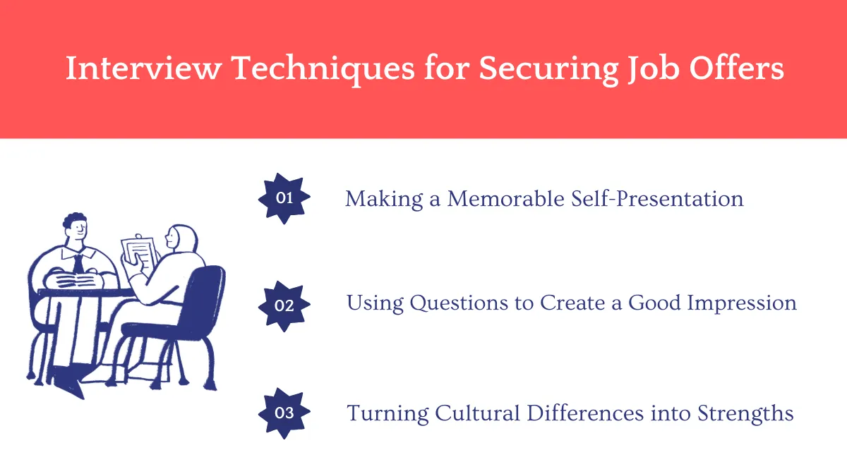  Interview Techniques for Securing Job Offers