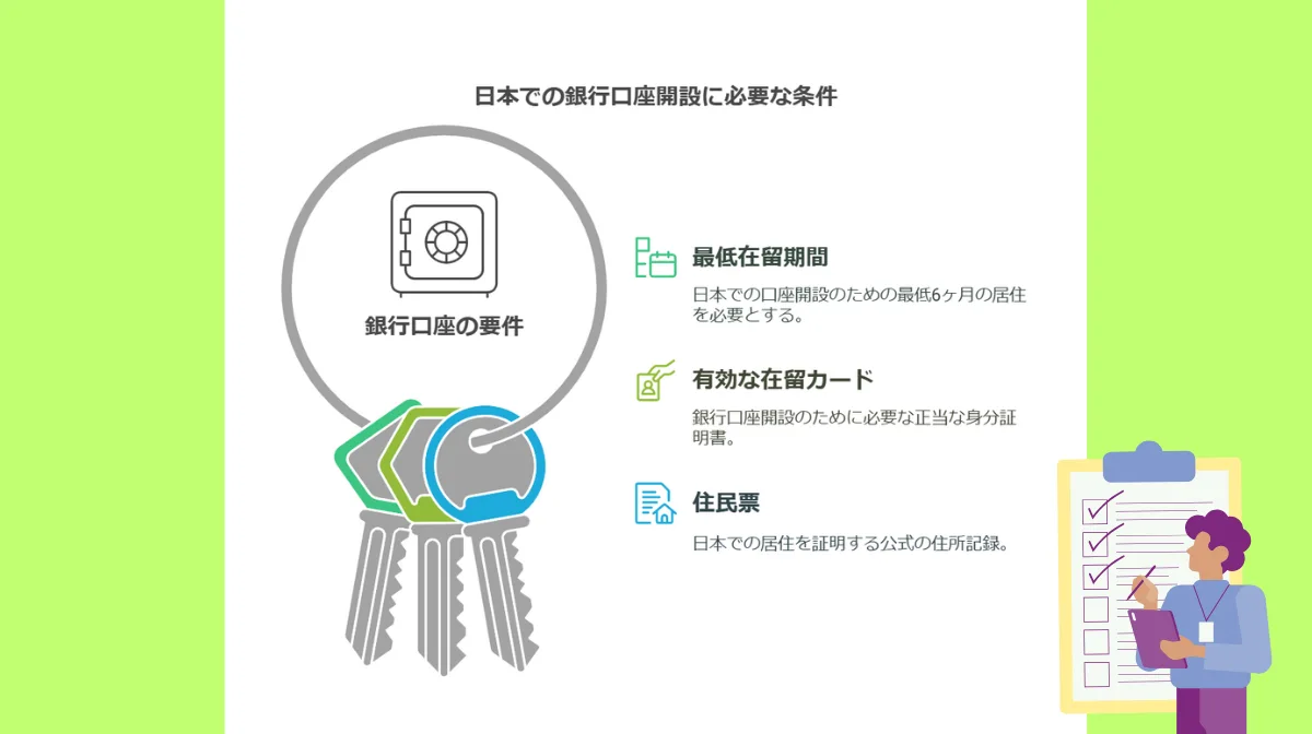 1.外国人の銀行口座開設に必要な基本条件