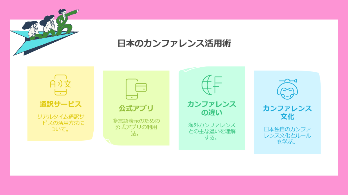 2．外国人エンジニアのための日本のカンファレンス活用術