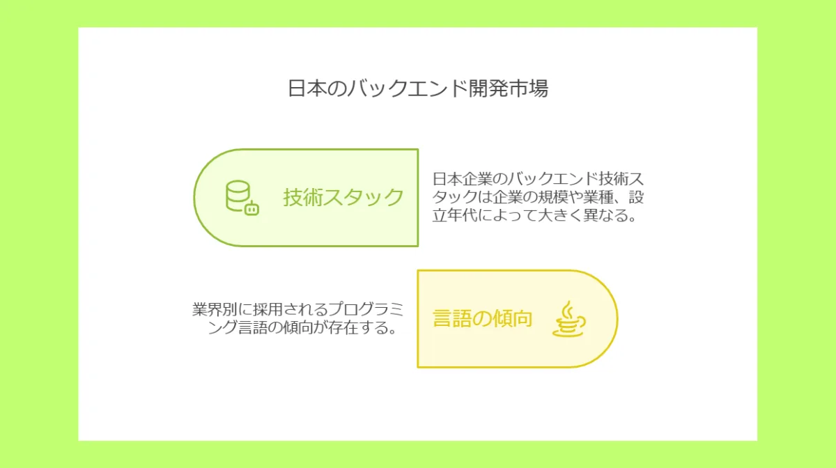 2.日本のバックエンド開発市場の特徴