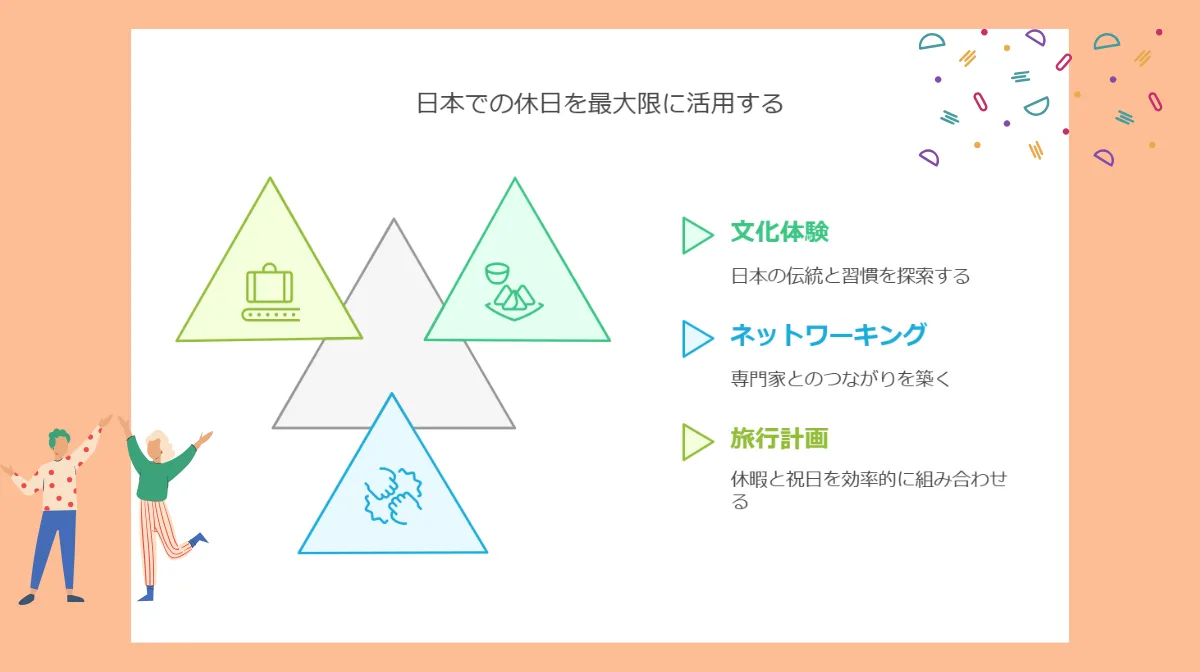 7.外国籍エンジニアのための日本の休日最大活用ガイド