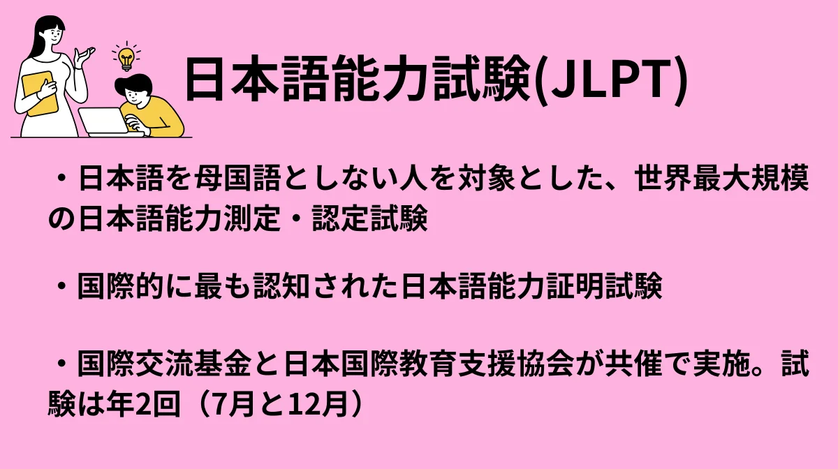 日本語能力試験(JLPT)の基本情報