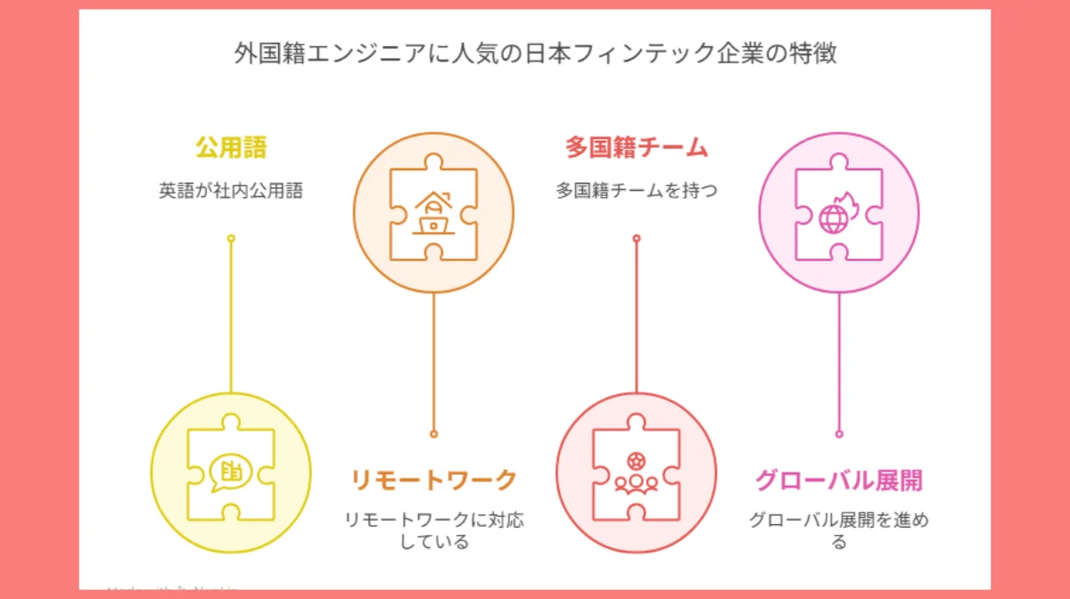 2.外国籍エンジニアに人気の日本フィンテック企業の特徴