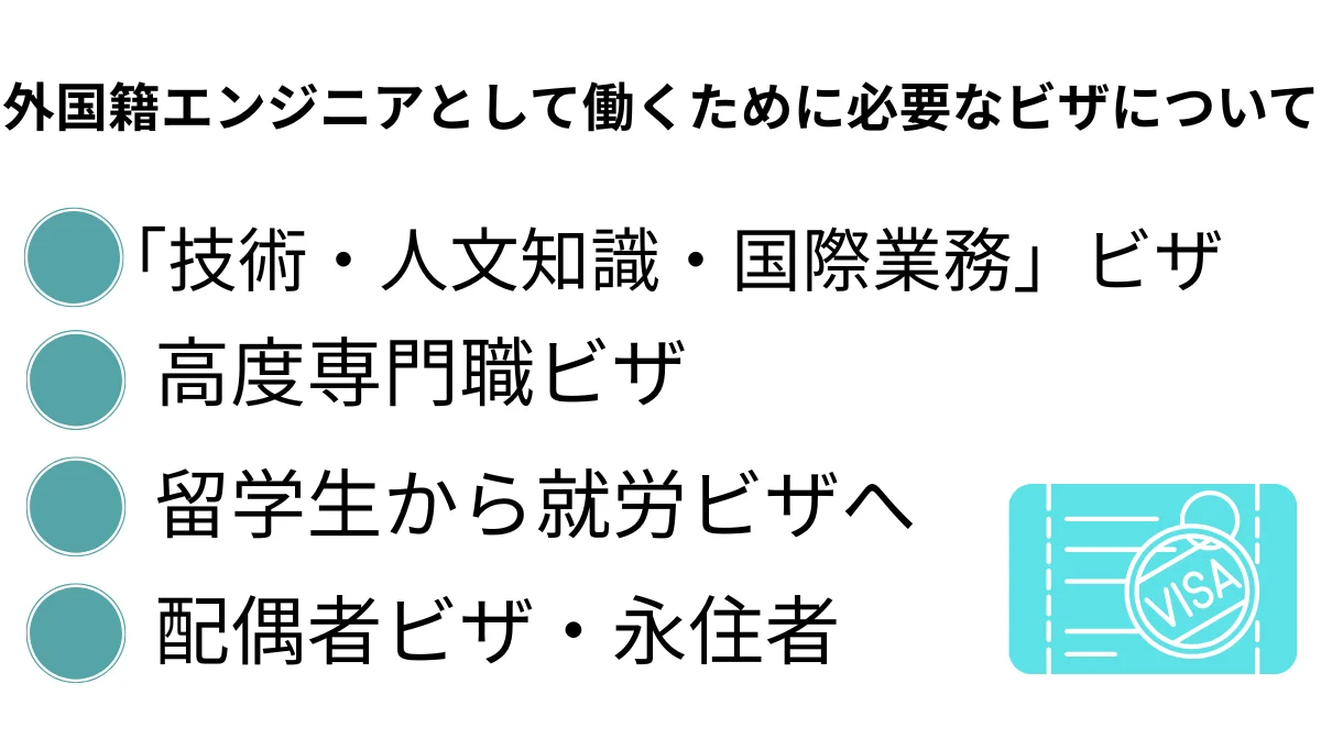 2.日本で外国籍エンジニアとして働くために必要なビザ