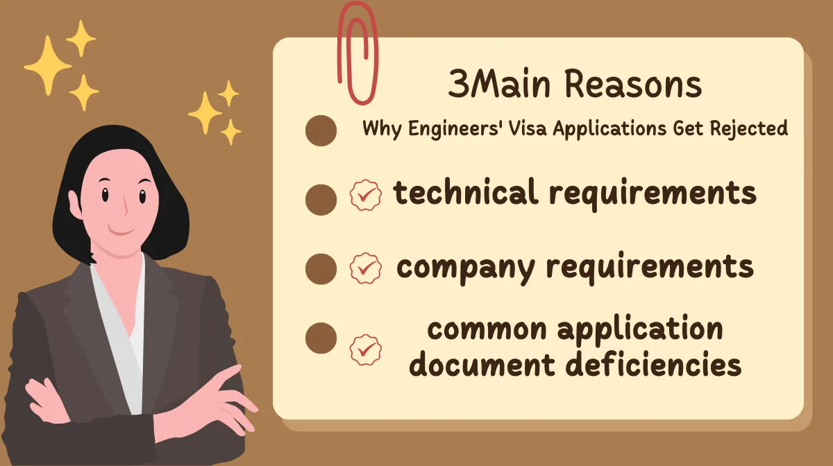 1. 3Main Reasons Why Engineers' Visa Applications Get Rejected