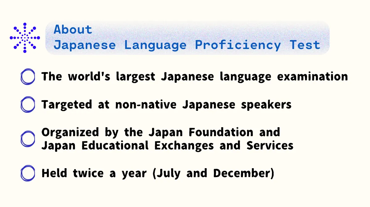 1. Basic Information About the Japanese Language Proficiency Test (JLPT)