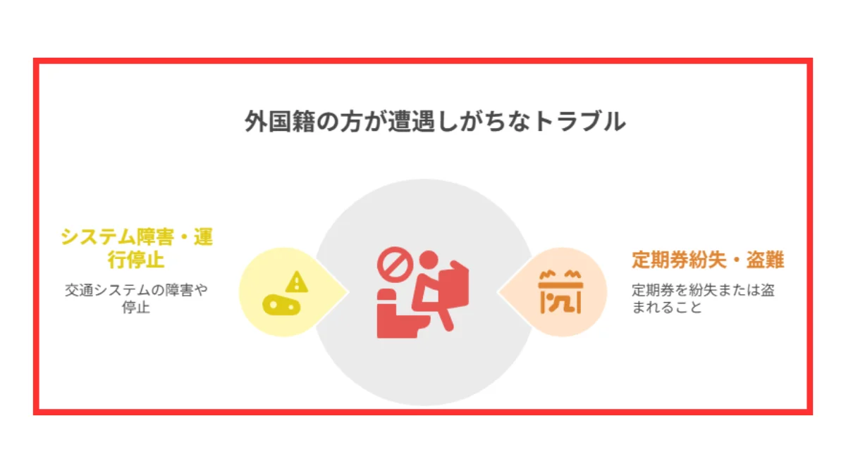 5.外国籍の方が遭遇しがちなトラブルと解決法