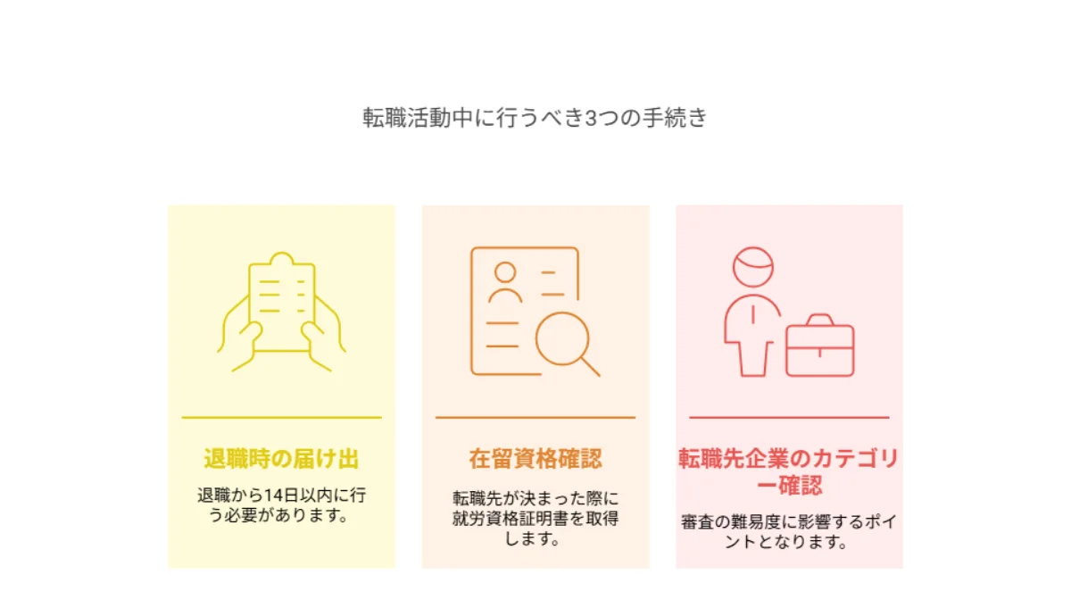 3.転職活動中に必ず行うべき3つの手続き