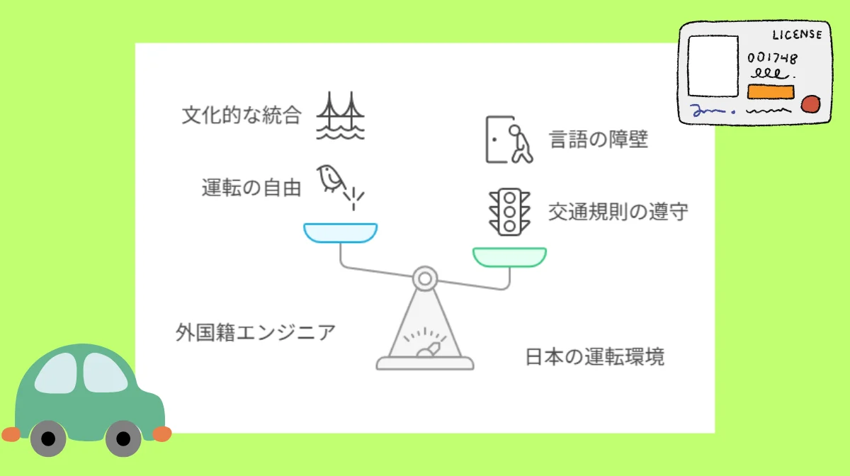1．外国籍エンジニアが日本で運転するメリットと選択肢
