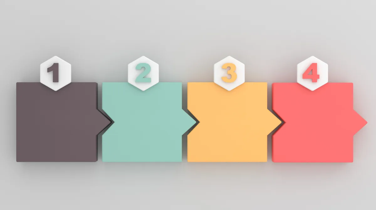7. How Foreign Engineers Should Proceed with DevOps Roadmaps