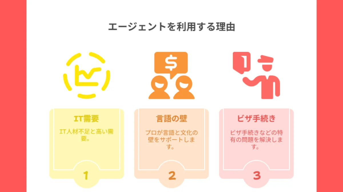 1.外国籍ITエンジニアが日本で転職エージェントを利用すべき理由