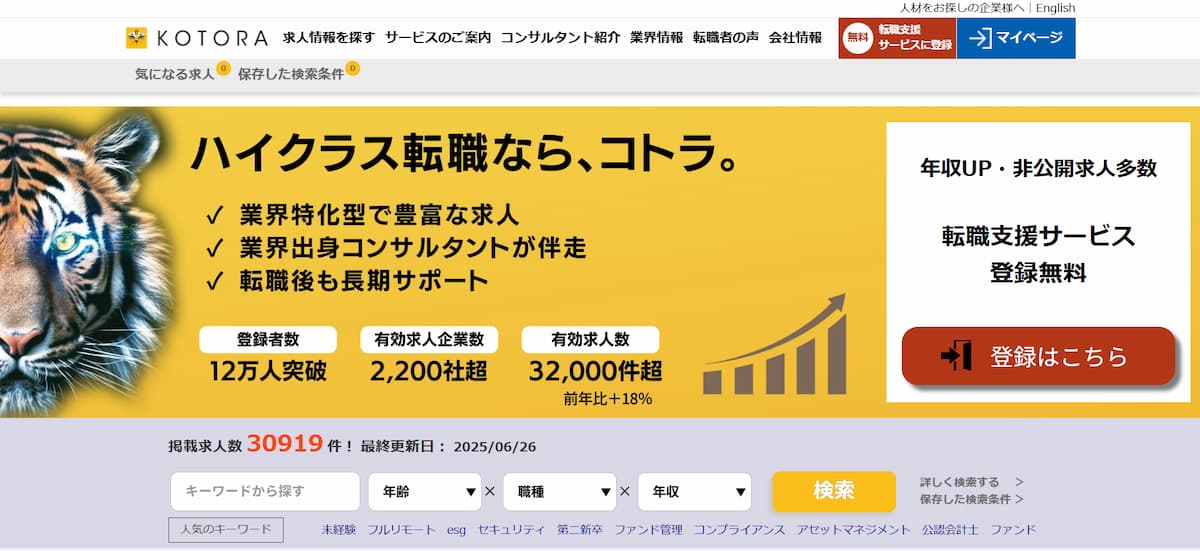 株式会社コトラ