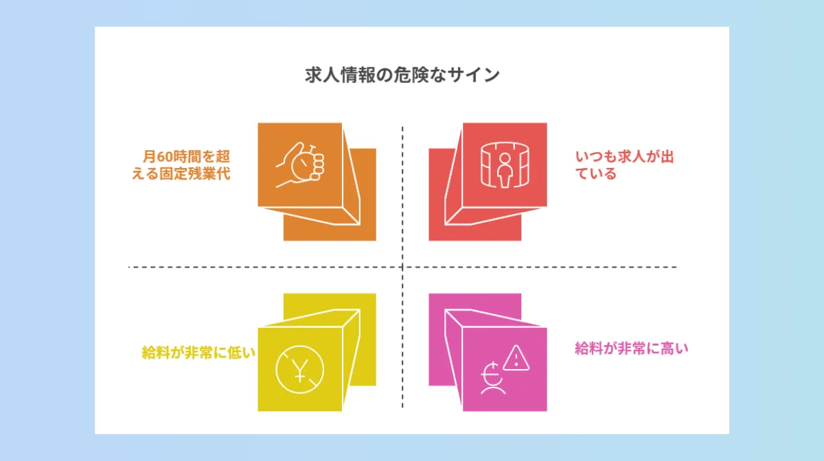 2.求人情報で分かる危険なサイン