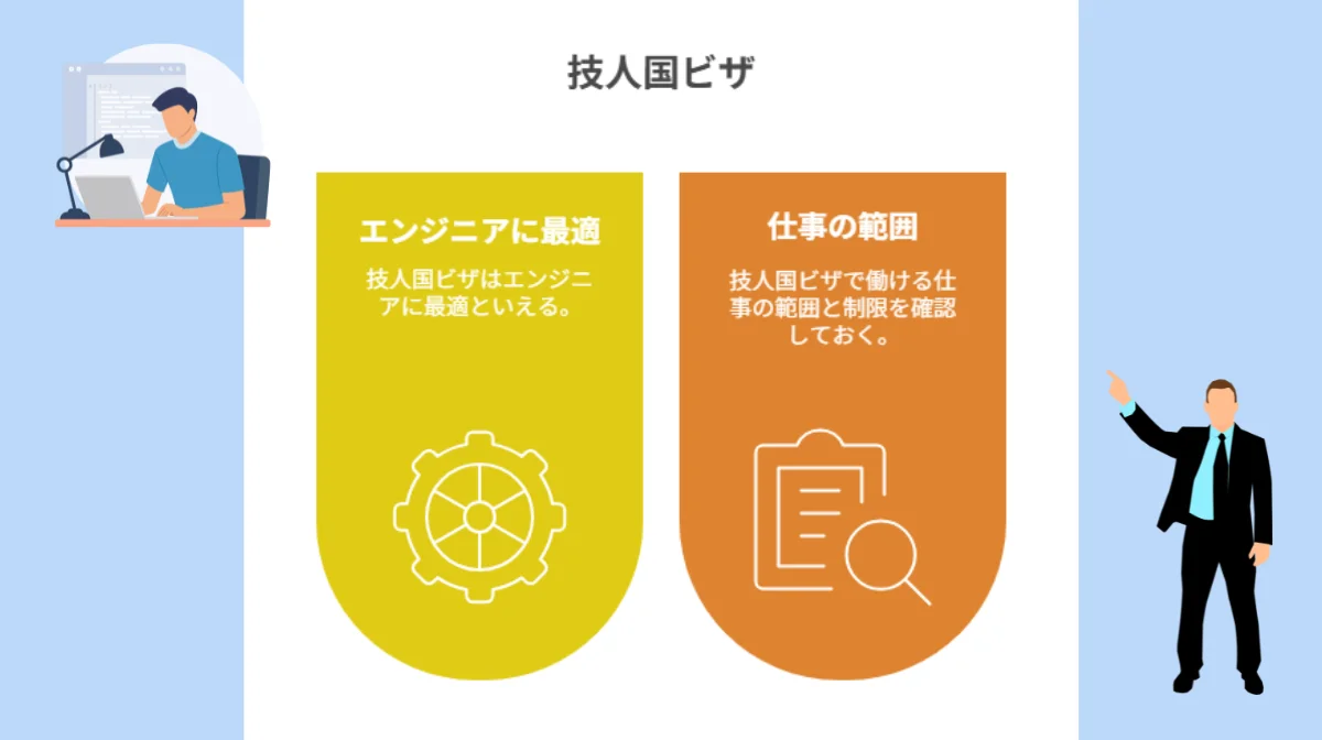 3．技術・人文知識・国際業務ビザの解説
