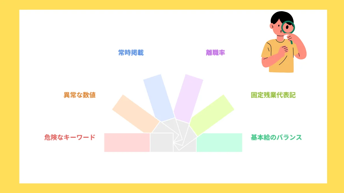 3.求人票・採用サイトでブラックを見分けるチェック方法