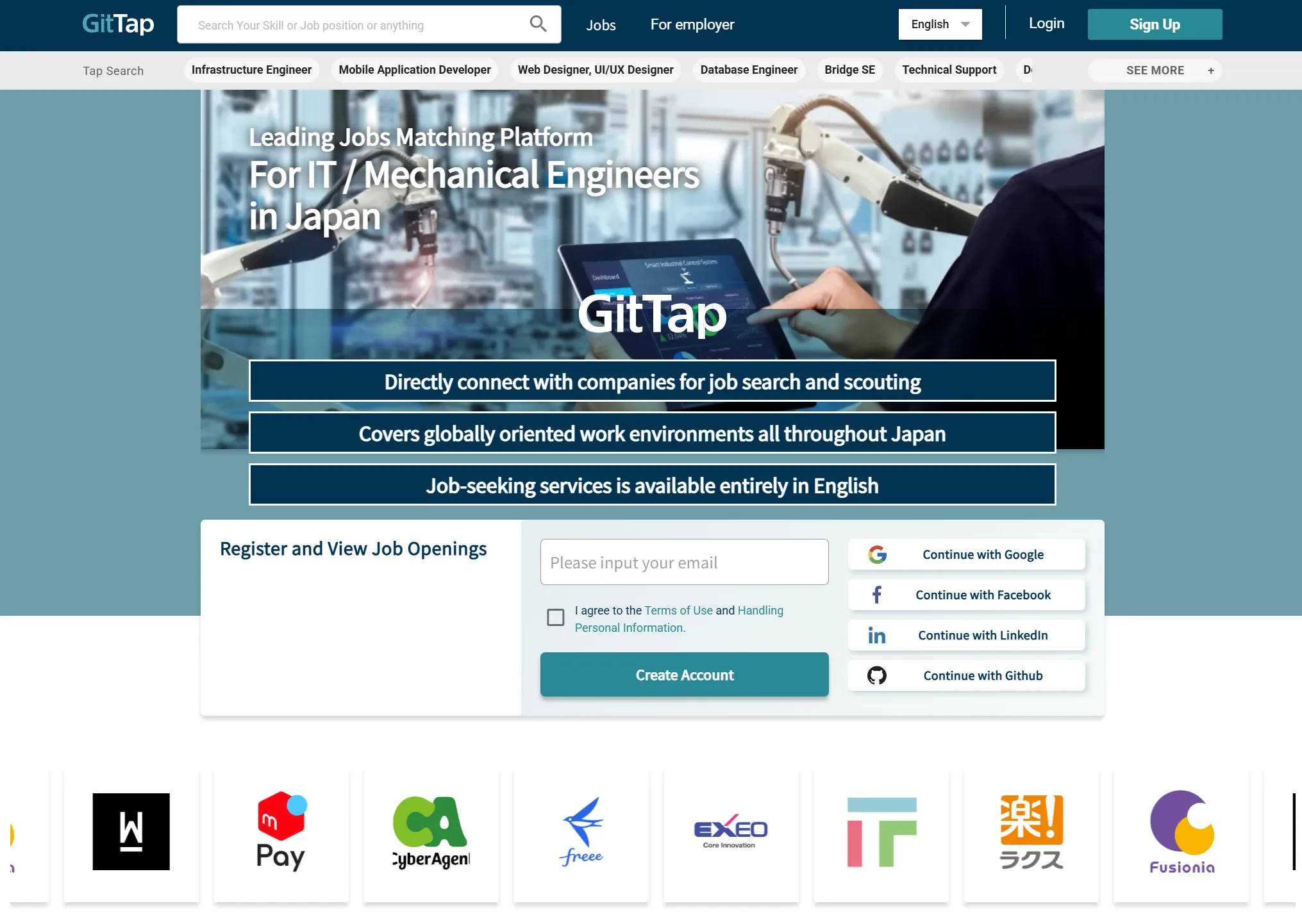 4. Gittap