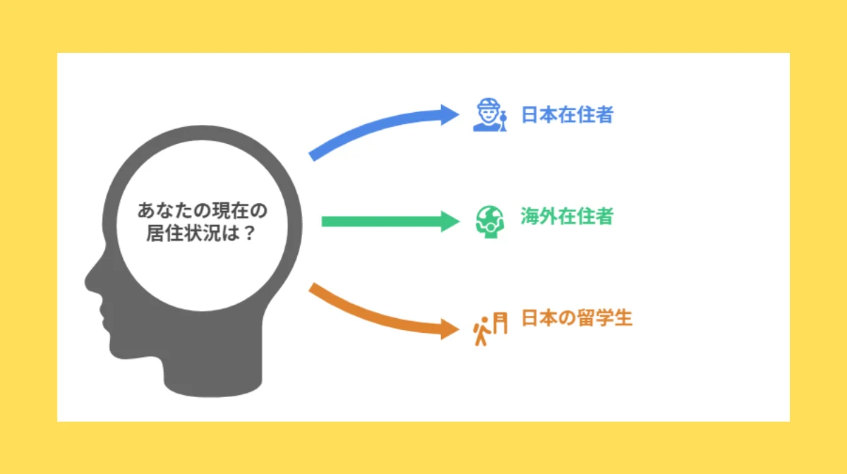 7.【在住状況別】転職エージェント活用法の違い