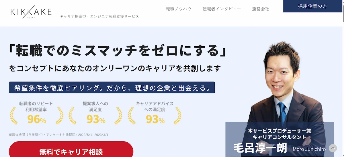 キッカケ
