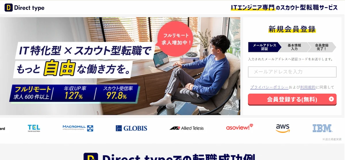ダイレクトタイプ