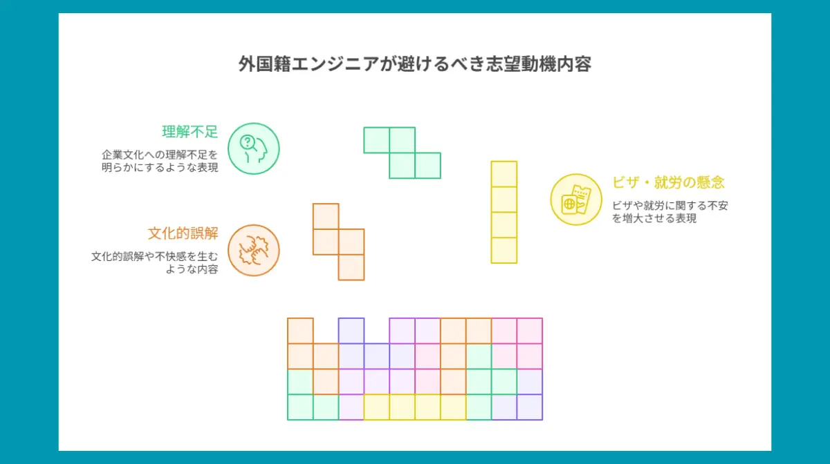 7.外国籍エンジニアが避けるべき志望動機のNG例