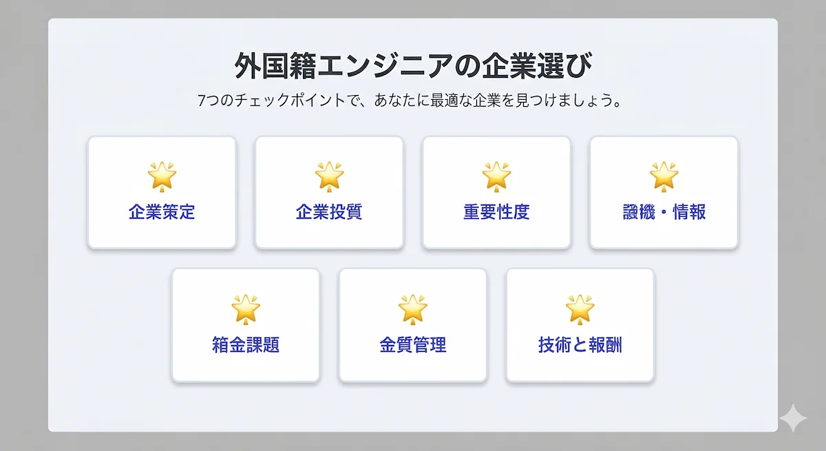 1.外国籍エンジニアが日本企業を選ぶときの7つのチェックポイント