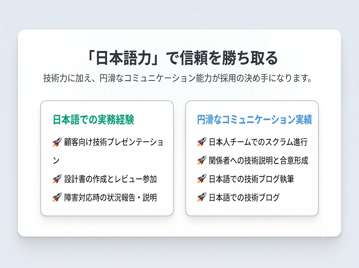 日本語でのコミュニケーション力と業務への適応力