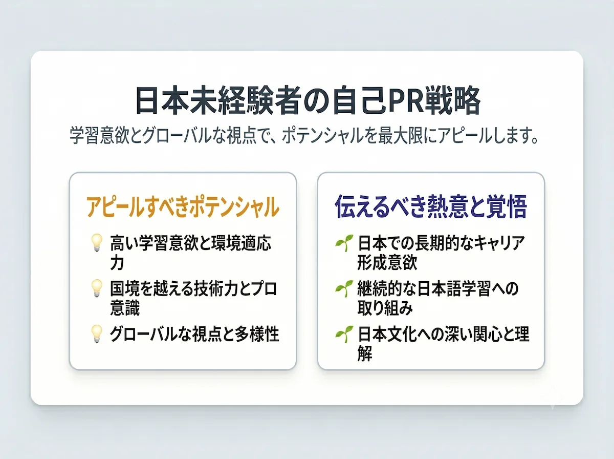 4．日本未経験・経験が浅いエンジニア向け自己PRのプラン