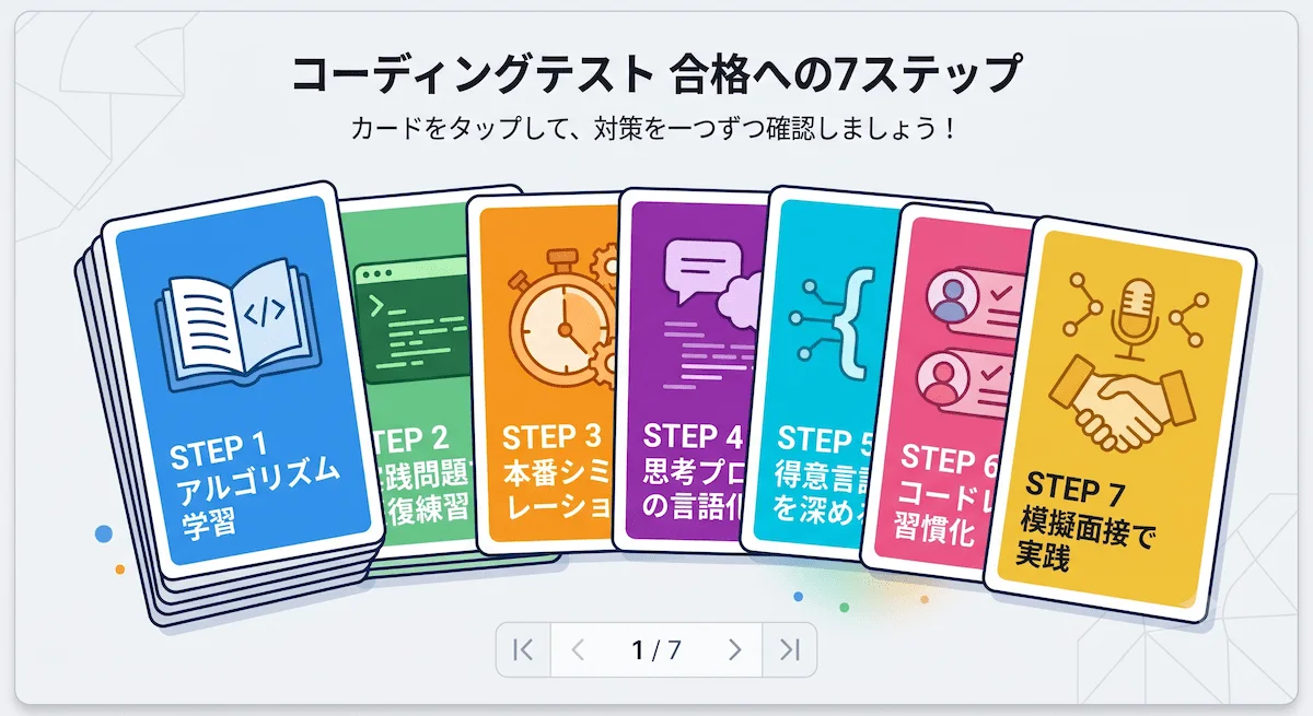 3. 合格するための7つの対策ポイント
