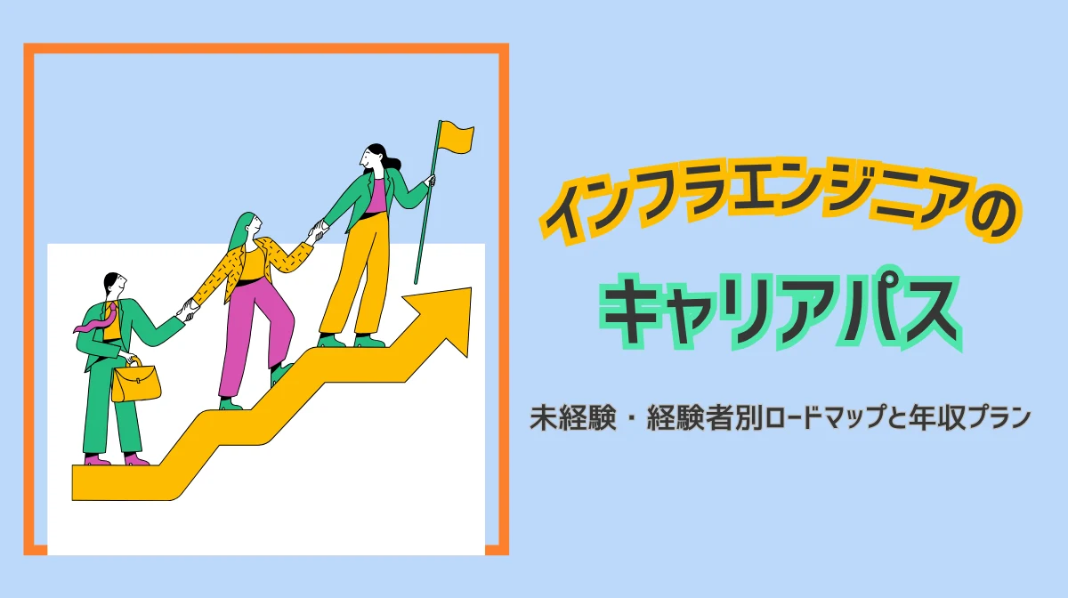 インフラエンジニアのキャリア｜未経験・経験者別に解説の画像