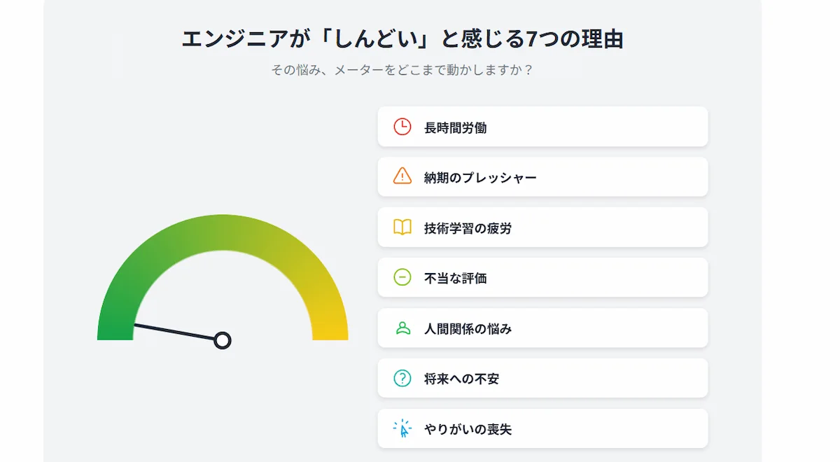 3. エンジニアがしんどいと感じる本当の理由7選