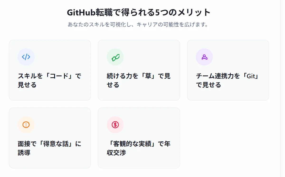 3. GitHub転職で得られる5つのメリット