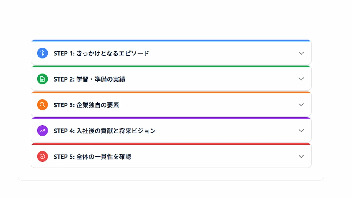 3. インフラエンジニアの志望動機の書き方5ステップ