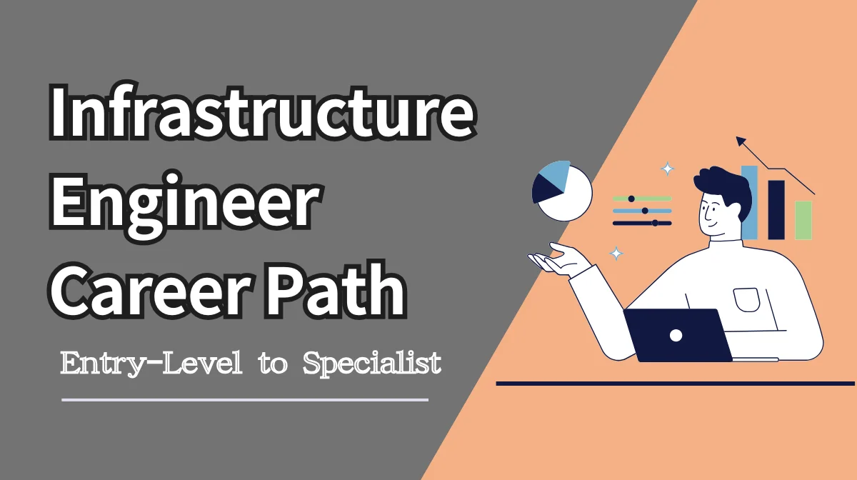 Infrastructure Engineer Career Path: Entry-Level to Specialistの画像