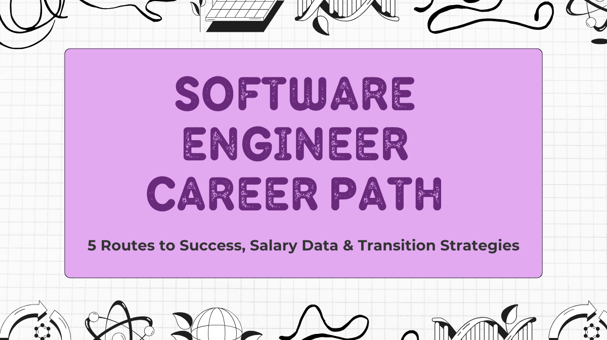Software Engineer Career Path: 5 Routes to Success, Salary Dataの画像