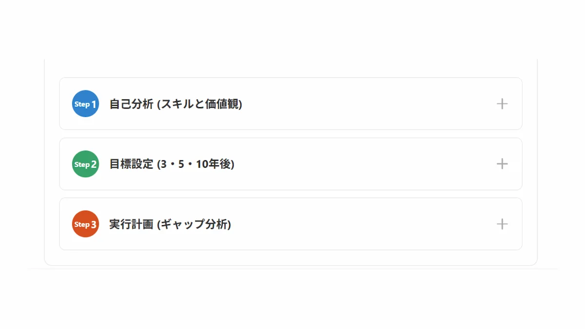 5. 後悔しないシステムエンジニアのキャリアパス設計3ステップ