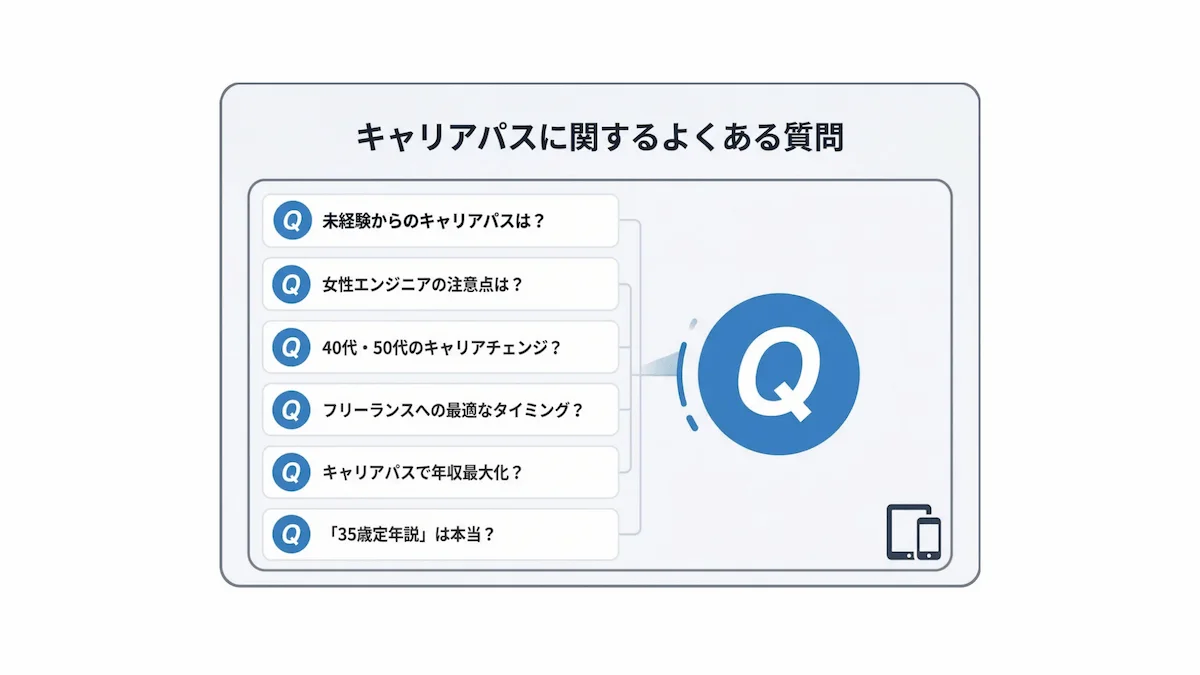 7. システムエンジニアのキャリアパスに関するよくある質問