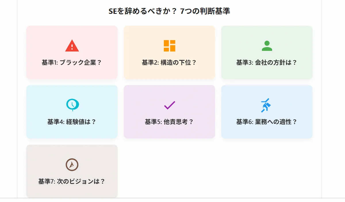 3. システムエンジニアを辞めるべきか見極める7つの判断基準