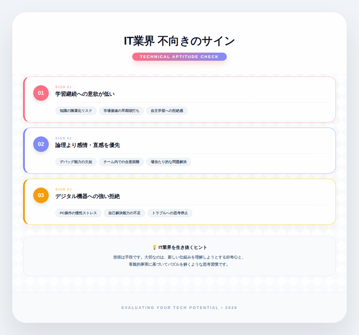 2. IT業界に向いていない人の特徴【技術適性編】