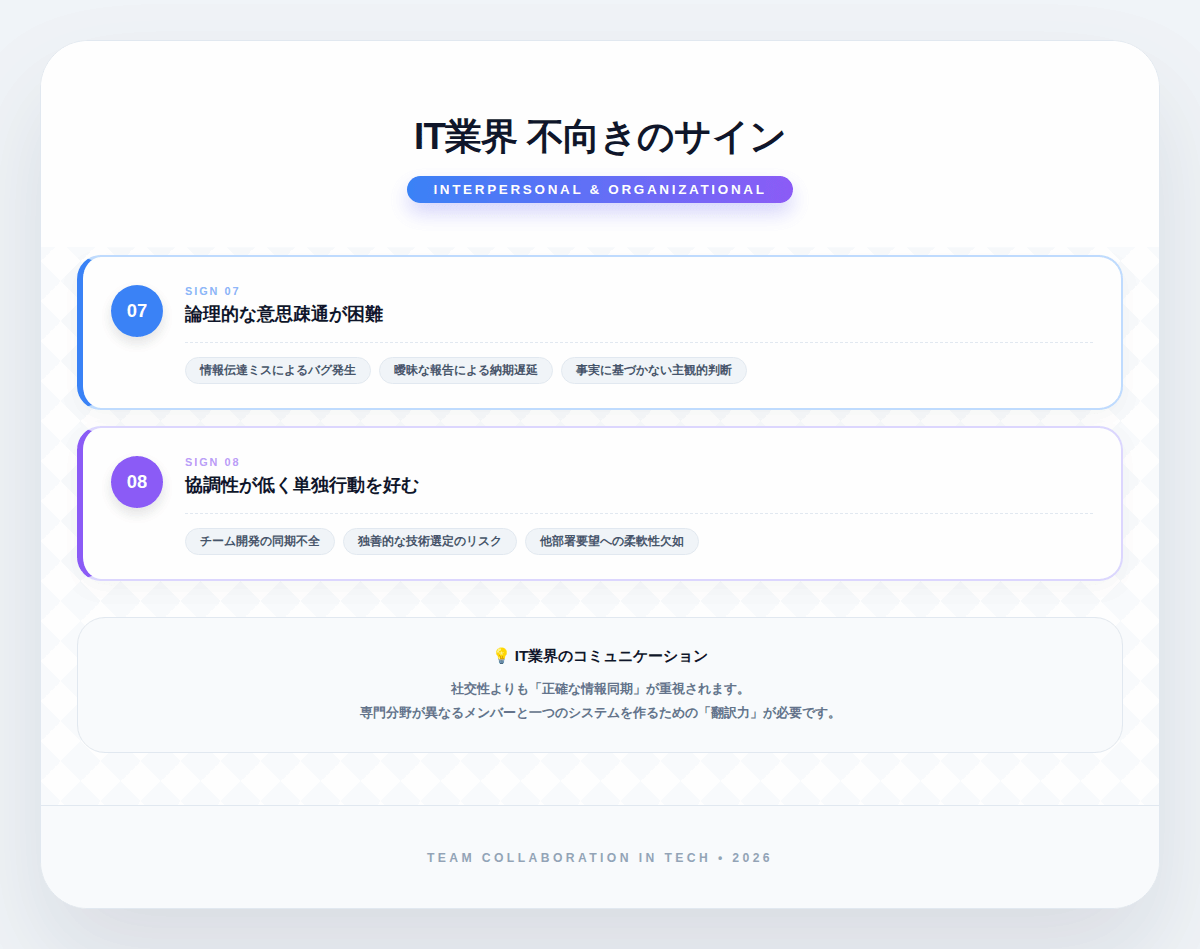 4. IT業界に向いていない人の特徴【対人・組織適性編】