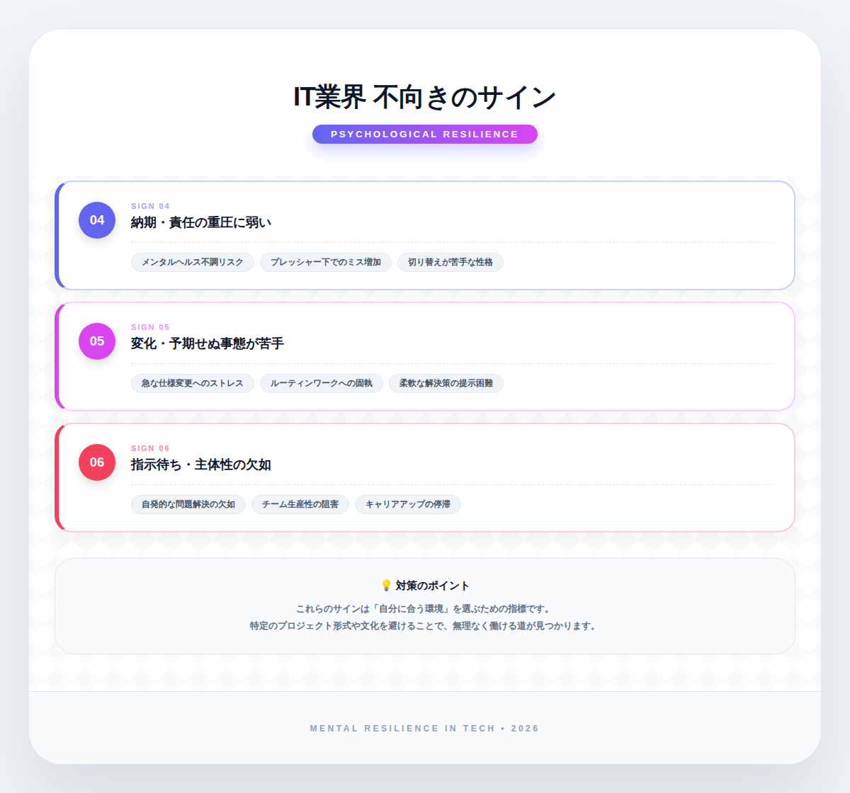 3. IT業界に向いていない人の特徴【心理的耐性編】