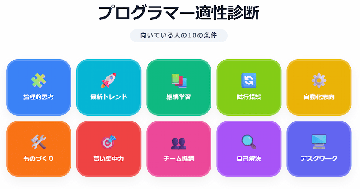 2. プログラマーに向いている人の10の条件